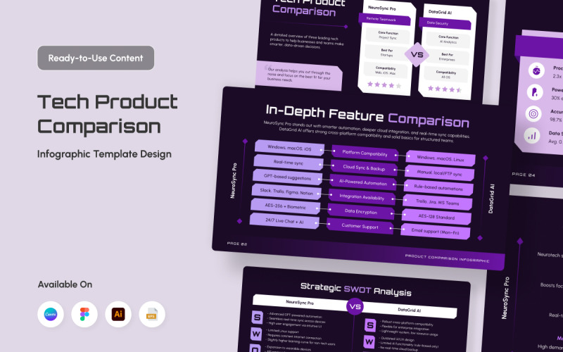 Grade de infográficos de tecnologia para comparação de produtos