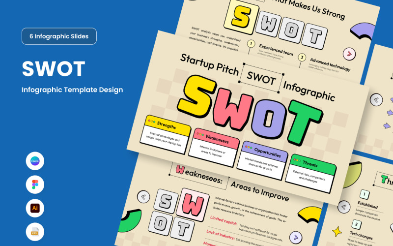 Layout SWOT futurista para decks de negócios