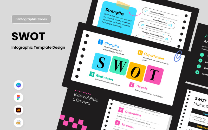 Infographie SWOT minimale pour les startups