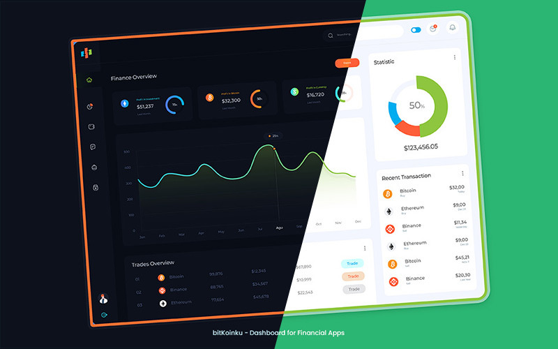 bitKoinku - Panel de control para criptomonedas y aplicaciones financieras