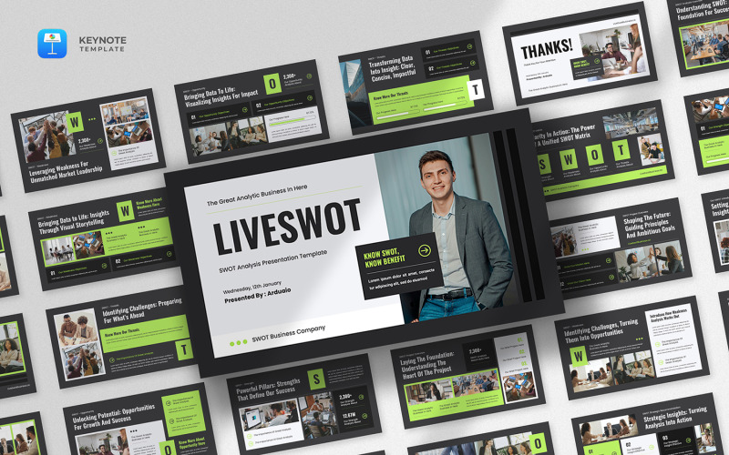 Liveswot - Modello di presentazione per l'analisi SWOT