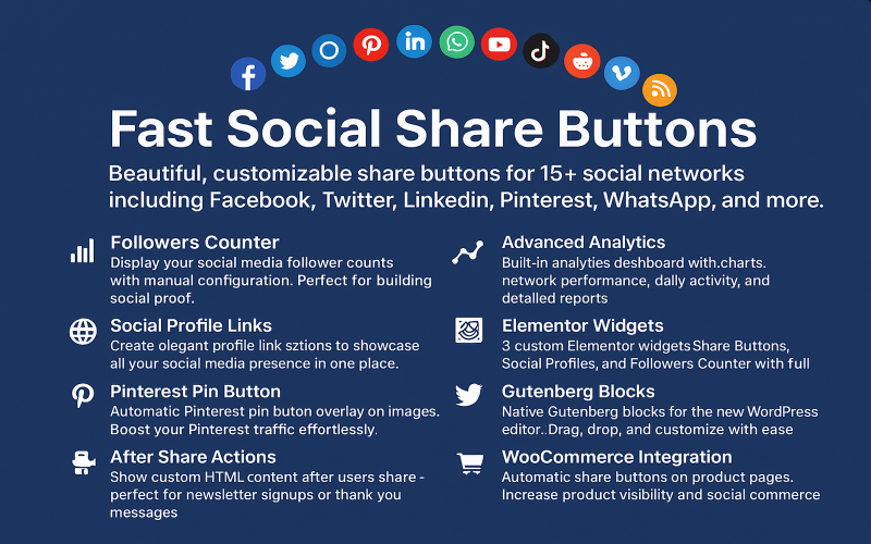 Fast Social Share Buttons for WordPress