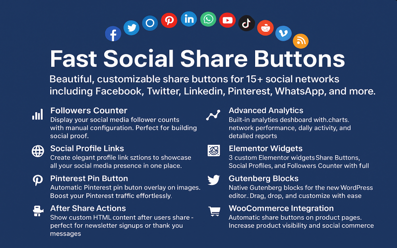 Snelle sociale deelknoppen voor WordPress