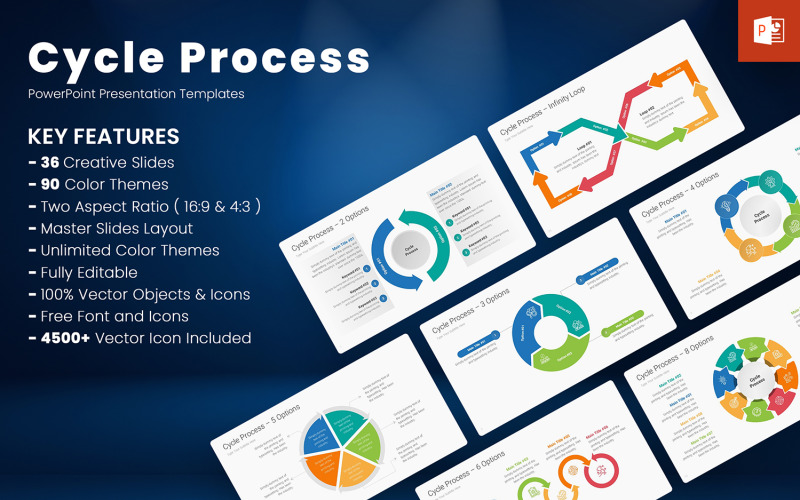 Šablony PowerPoint s infografikou o cyklickém procesu
