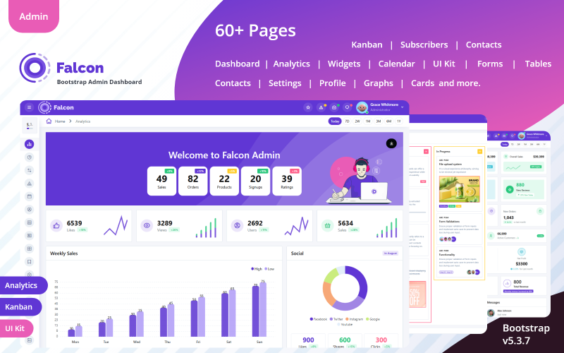 Falcon – nowoczesny szablon panelu administracyjnego Bootstrap