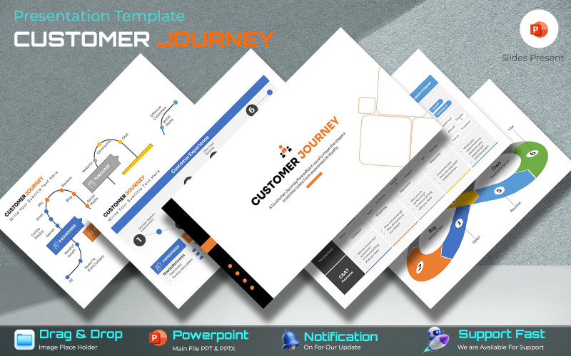 Путешествие клиента Шаблоны презентаций PowerPoint