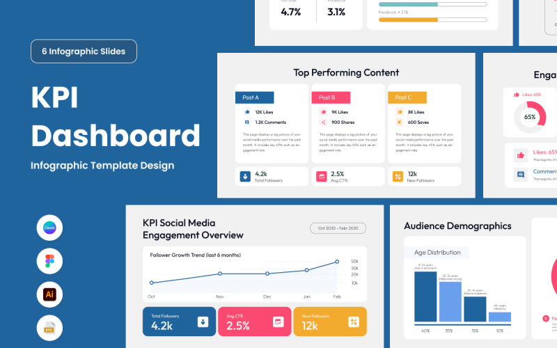 Infografik för instrumentpanel för engagemangsstatistik