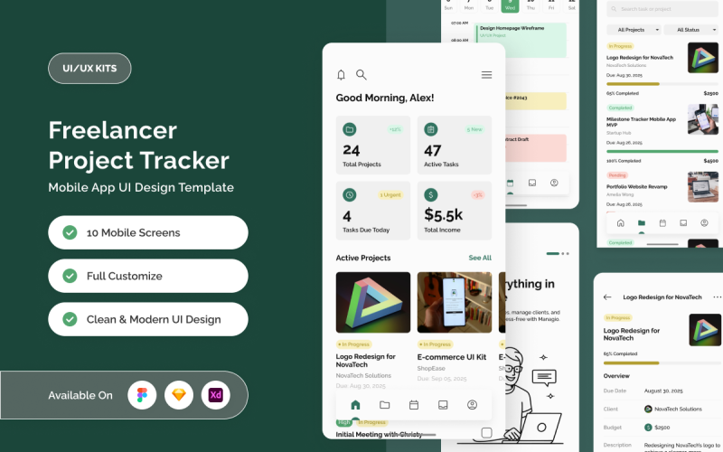 Mobilapp för produktivitetsöversikten
