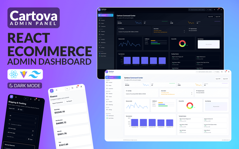 Cartova – React + Vite + Tailwind eCommerce-Admin-Dashboard-Vorlage