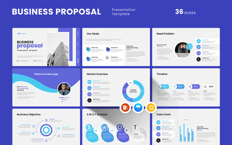Proposta commerciale - Modello di presentazione 2025