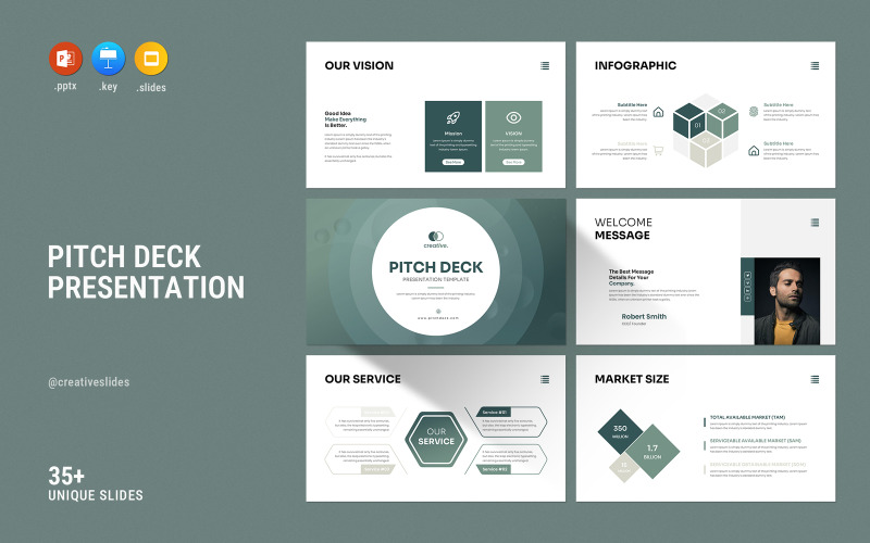 Pitch Deck - Modello di presentazione 2025