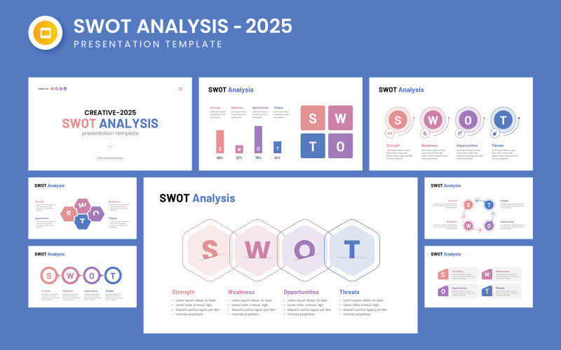SWOT-анализ — шаблон Google Slides