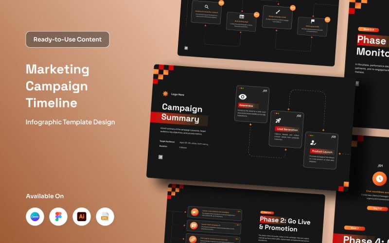 Strategic Marketing Timeline Infographic Kit