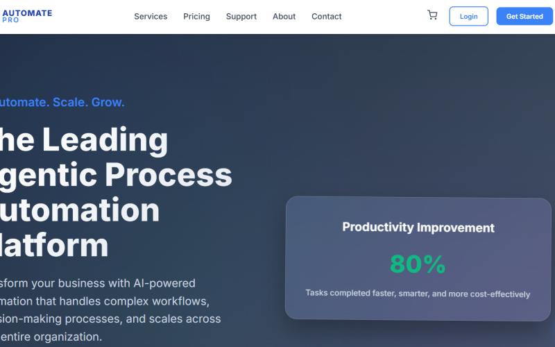Панель управления бизнесом автоматизации — SaaS-платформа React.js с лидогенерацией и email-маркетингом