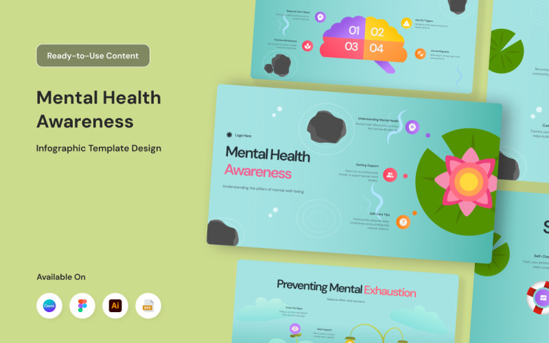 Mise en page de l'infographie sur le bien-être émotionnel