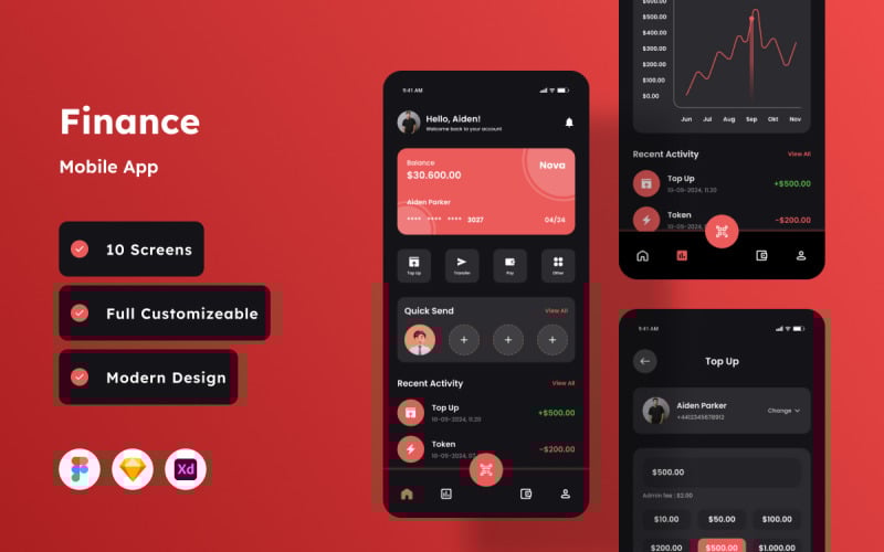 Cashify - 金融移动应用