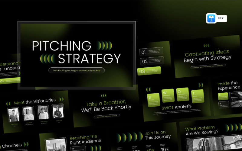 Discorso chiave sulla strategia di pitching