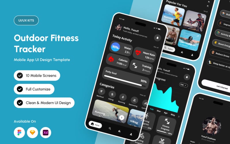 Torva - Mall för design av utomhusaktivitetsspårningsapp