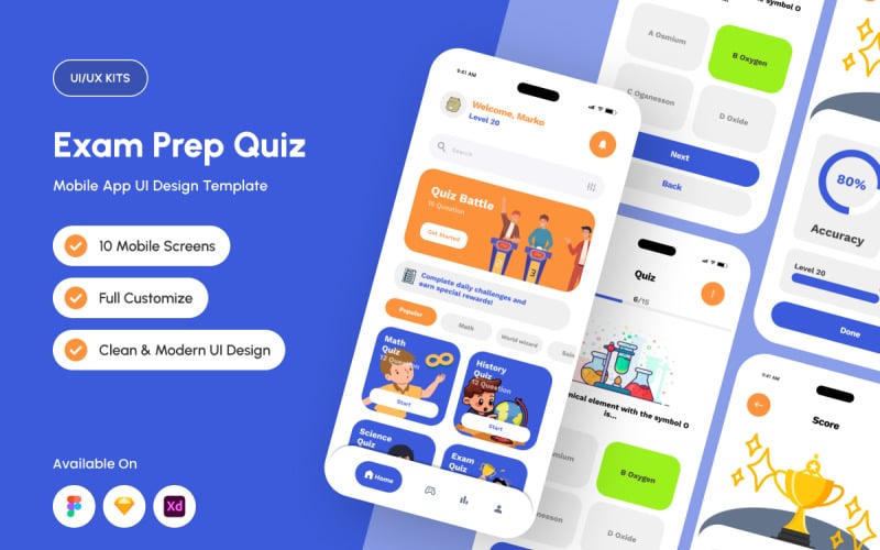 Quizora – Akademiskt testgränssnittskit