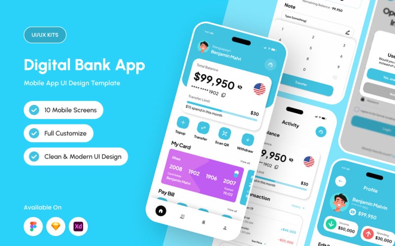Saku.id – Mobiele bankieren UI-kit