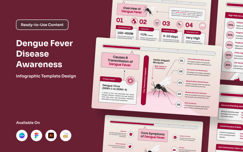 疾病意识医学信息图