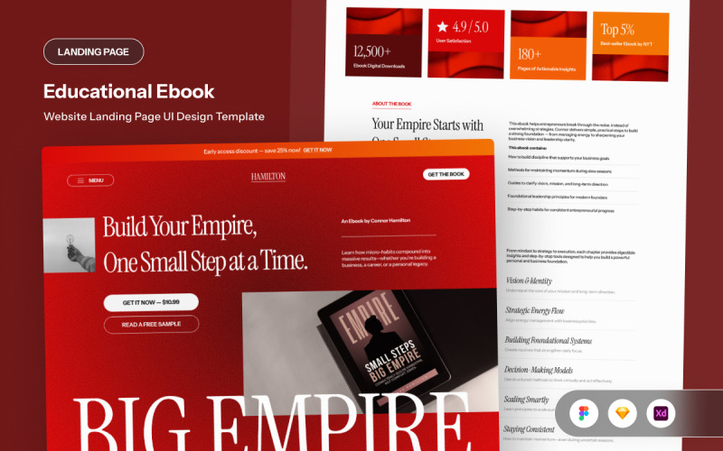 Hamilton - Landningssida för e-böcker med utbildningsteknik