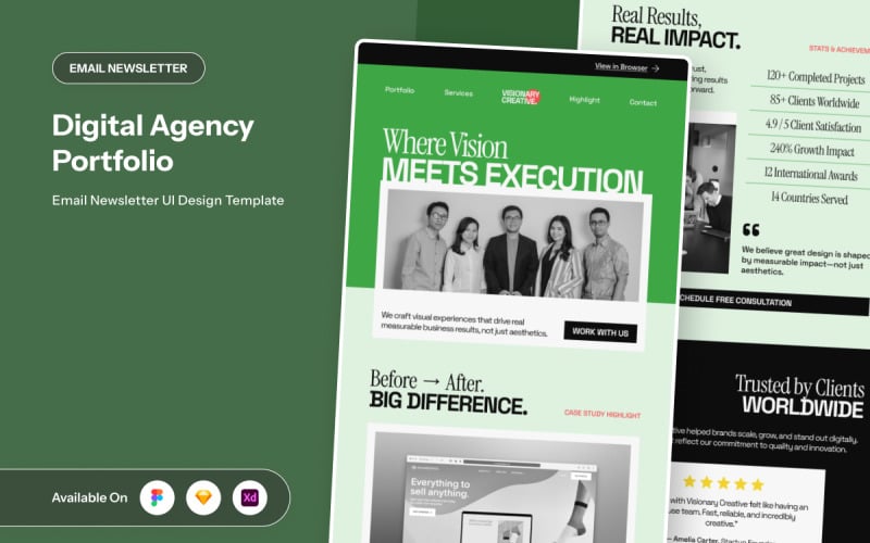Nyhetsbrev för modern digital byråportfölj