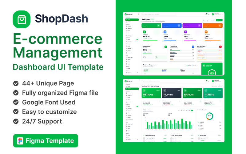 ShopDash - Modello di interfaccia utente del dashboard di gestione dell'e-commerce
