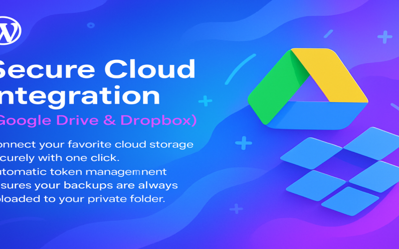 UltraSafe WP Cloud Backup – wtyczka do automatycznego tworzenia kopii zapasowych Google Drive i Dropbox