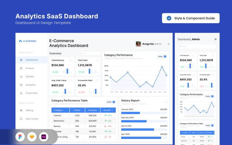 Uživatelské rozhraní pro analýzu marketingového výkonu
