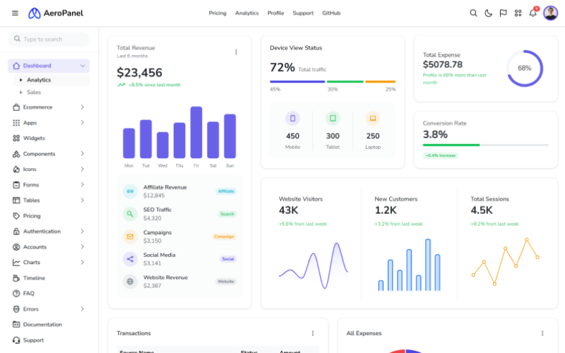 AeroPanel – Modèle de tableau de bord d'administration Bootstrap 5