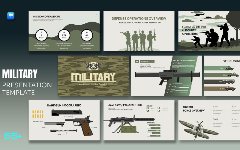 Sjabloon voor een keynote-presentatie over militairen en het leger