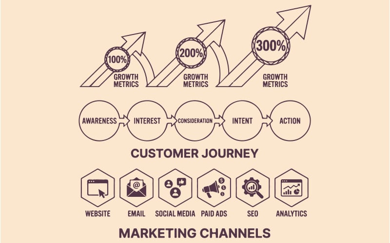 Ilustración de marketing empresarial con marca corporativa y elementos publicitarios digitales