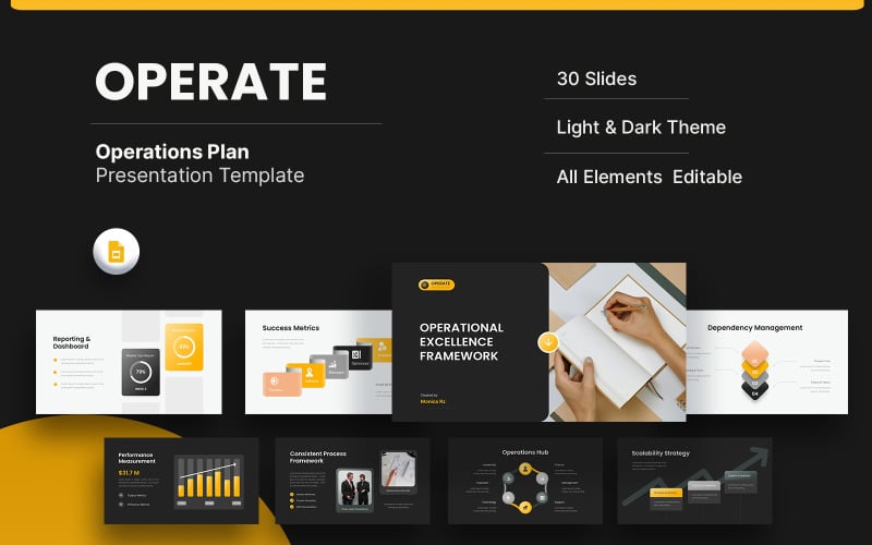 Operate - Operationeel plan Google Slides-sjabloon