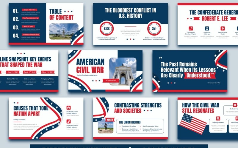 Google Slides-Präsentationsvorlage zum Amerikanischen Bürgerkrieg