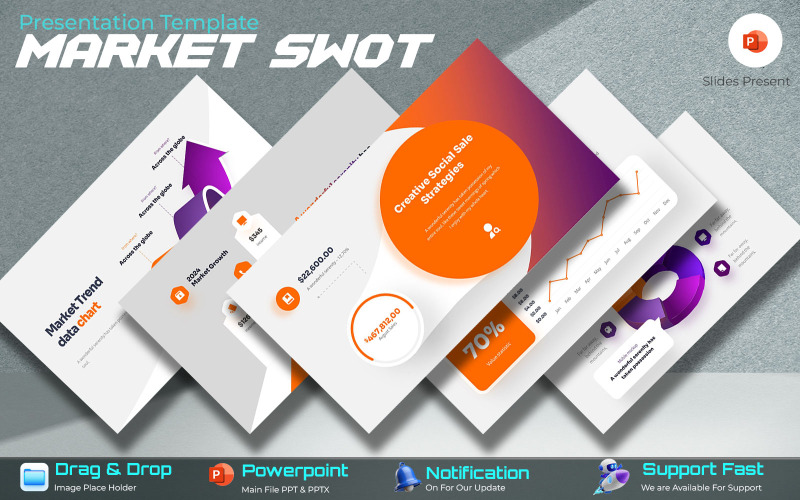 Modèle de présentation PowerPoint d'analyse SWOT du marché