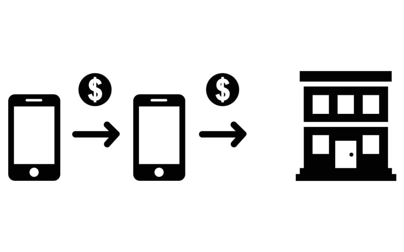 Concepto de transferencia de pago móvil desde el teléfono al edificio del banco