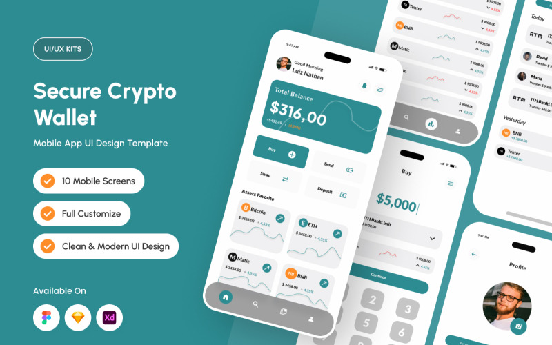 Keyra – Ruhige und kontrollierte mobile Benutzeroberfläche für Krypto-Wallets