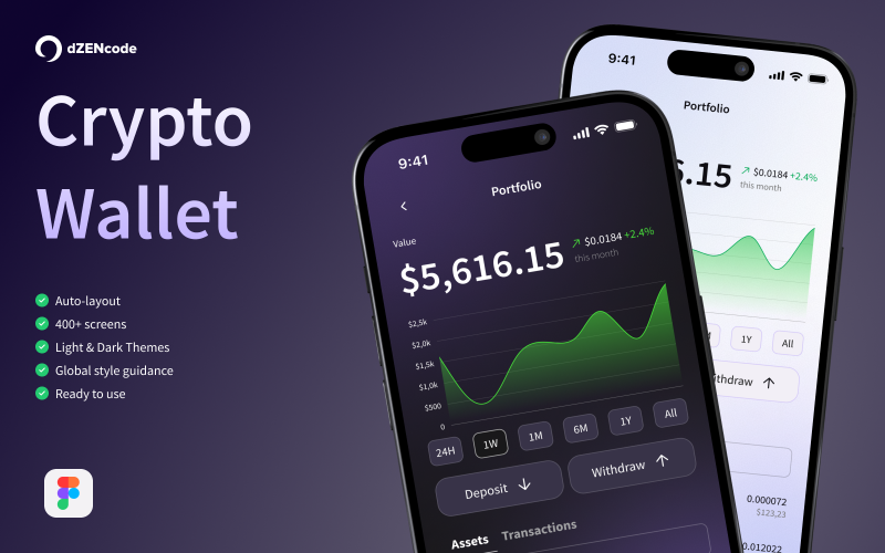 BitKod Wallet — Crypto Wallet Mobile App Template