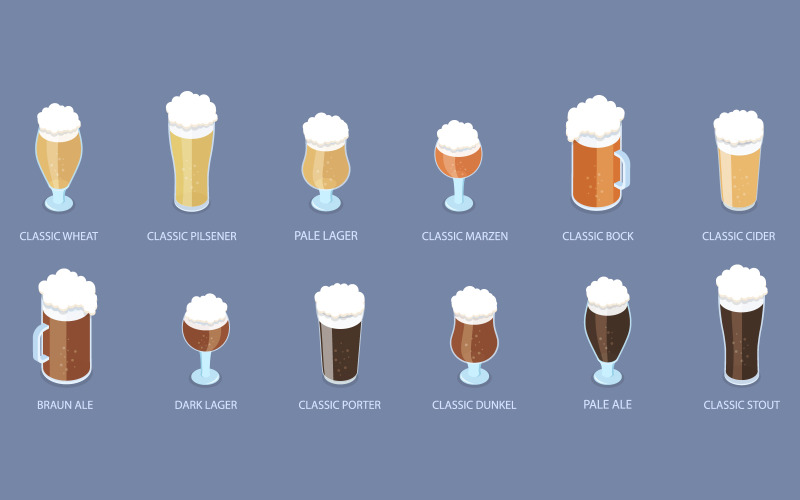 Ölsorter, drycker i rekommenderade glas