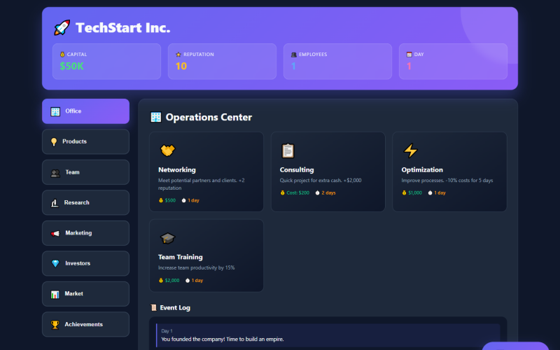 Startup Tycoon - Simulatore di business | Giochi HTML