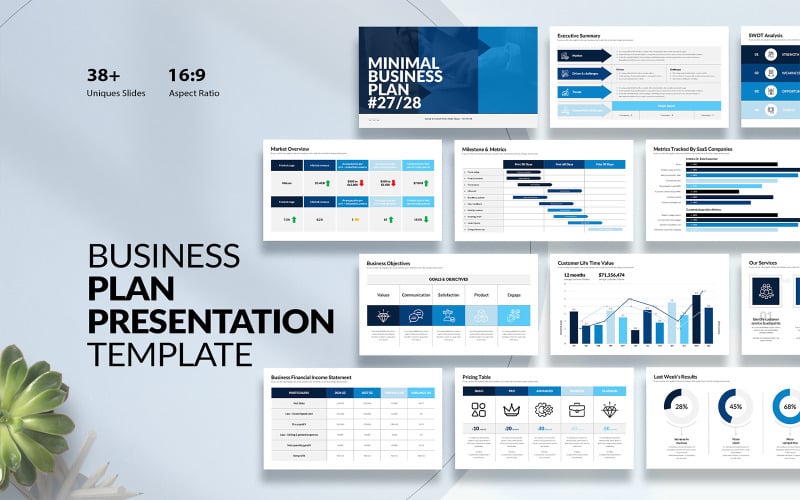 Modèle de plan d'affaires minimal ProwerPoint