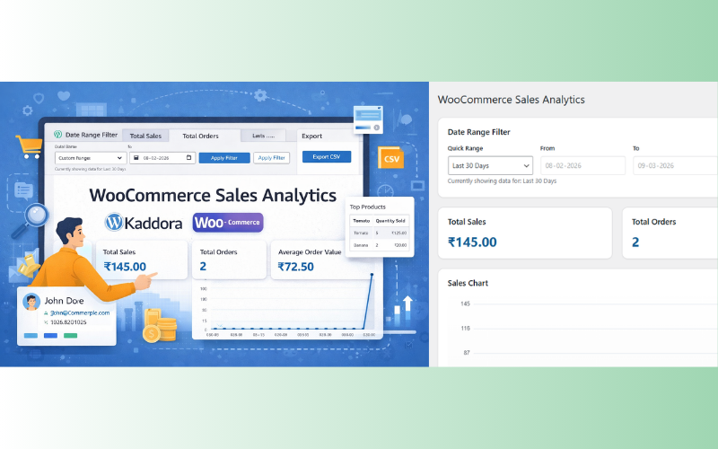 Extension Kaddora WooCommerce Sales Analytics – Rapports de revenus avancés et tableau de bord pour WordPress