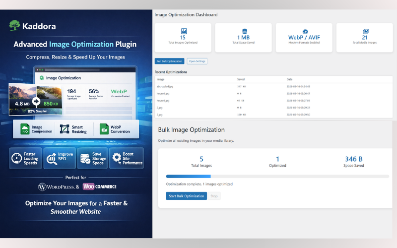 Kaddora bildoptimeringsplugin för WordPress – Komprimering, WebP och prestandaökning