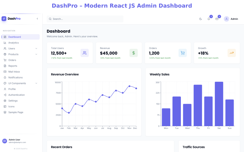 DashPro – Tableau de bord d'administration moderne en React JS