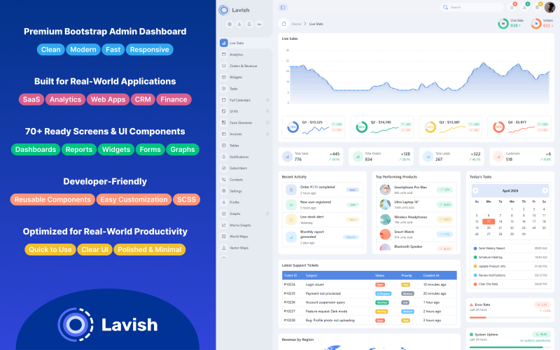 Lavish - Modern Bootstrap adminisztrációs irányítópult sablon