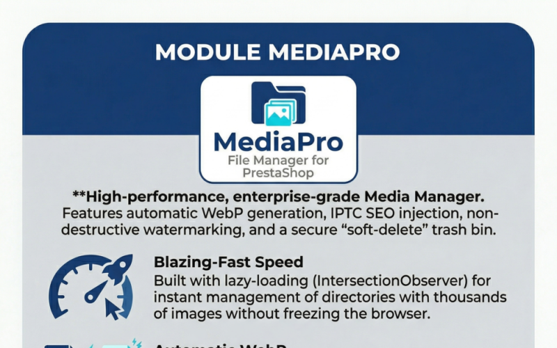 Media Pro — лучший менеджер медиафайлов для PrestaShop.