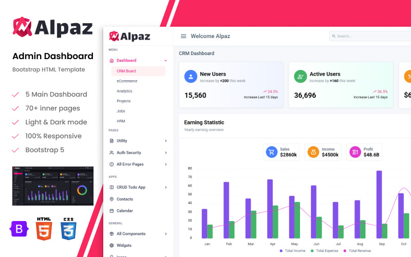 Alpaz - Responsive HTML Admin Dashboard Template