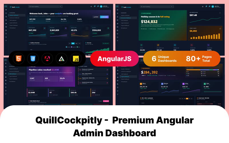 QuillCockpitly – Премиум-шаблон административной панели для Angular 17