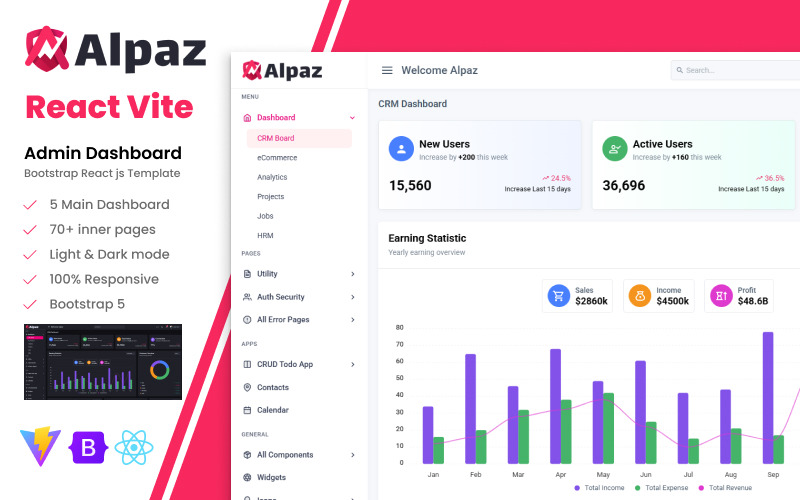 Alpaz - Responsive React JS Admin Dashboard Template